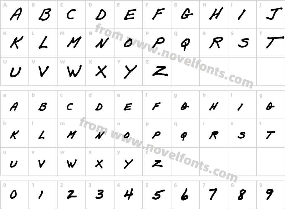 PapaManoAOECharacter Map