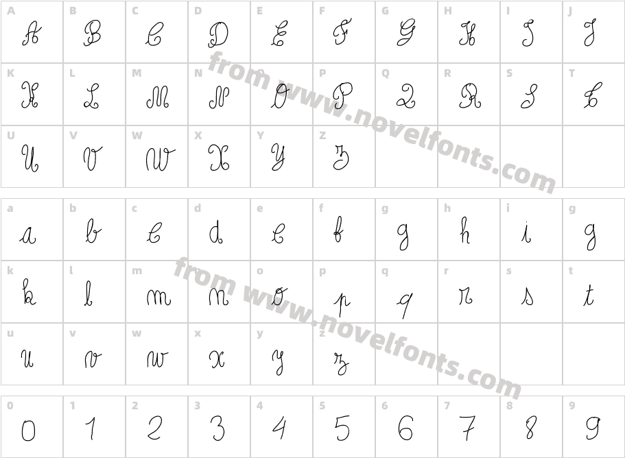 PapouneCharacter Map