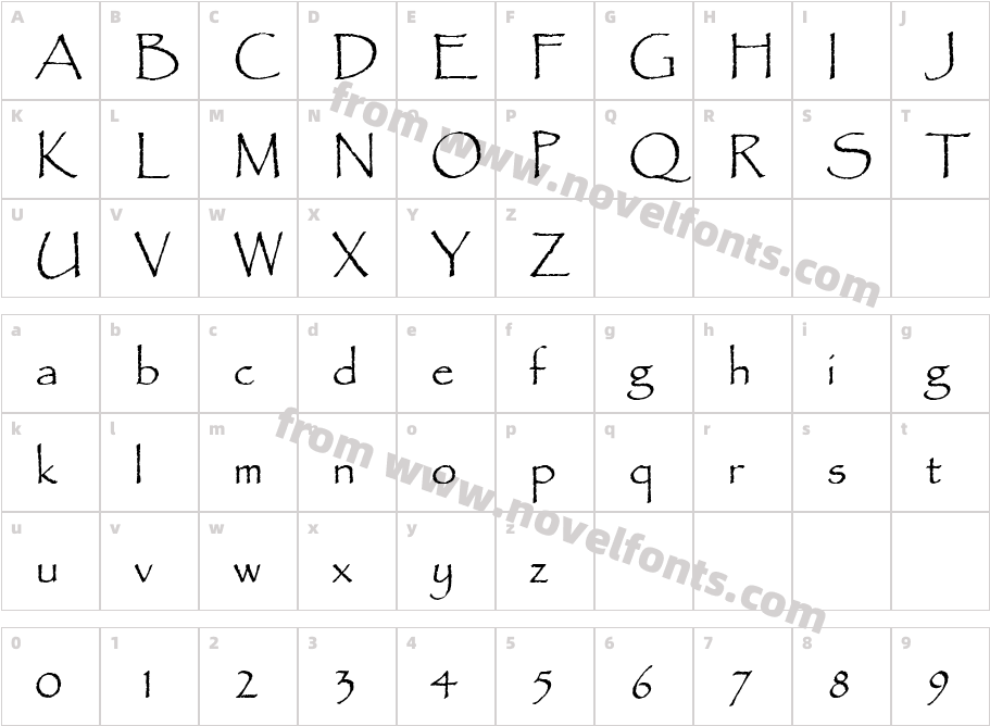 Papyrus ICGCharacter Map