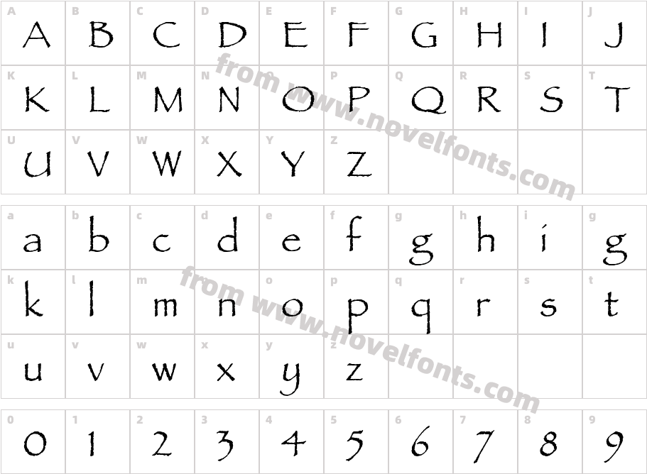 Papyrus PlainCharacter Map