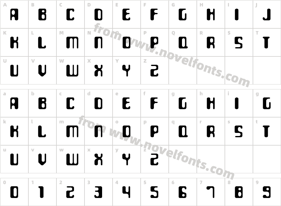 ParaAminobenzoicCharacter Map