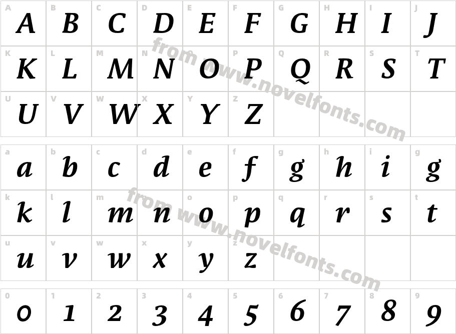 Parable-BoldItalicCharacter Map