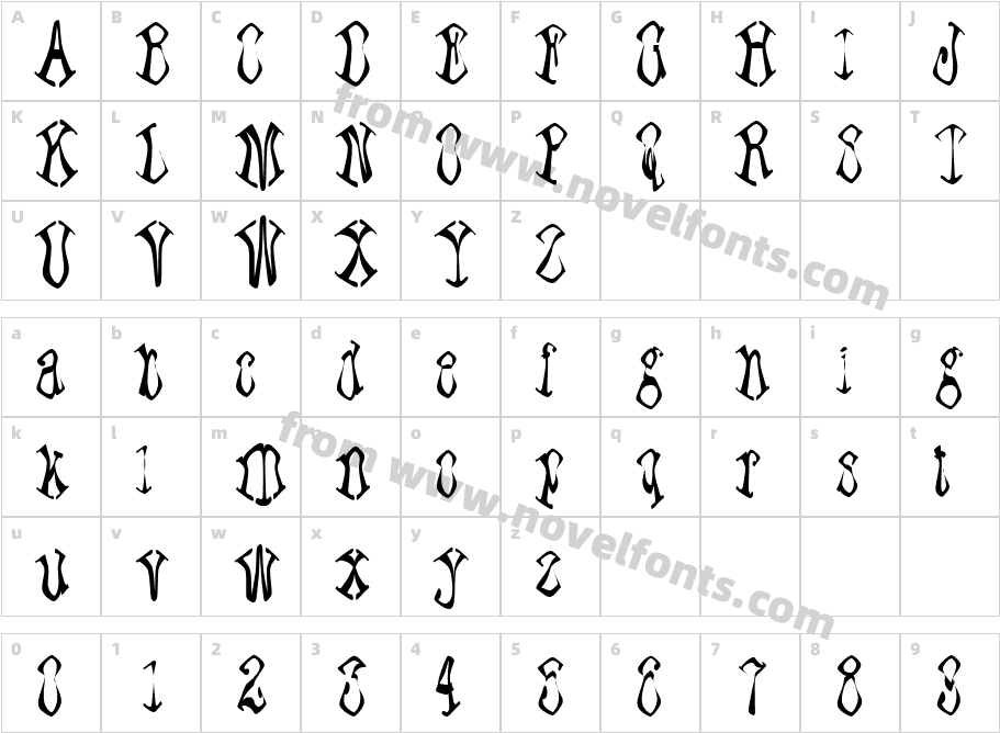 ParaffinCharacter Map