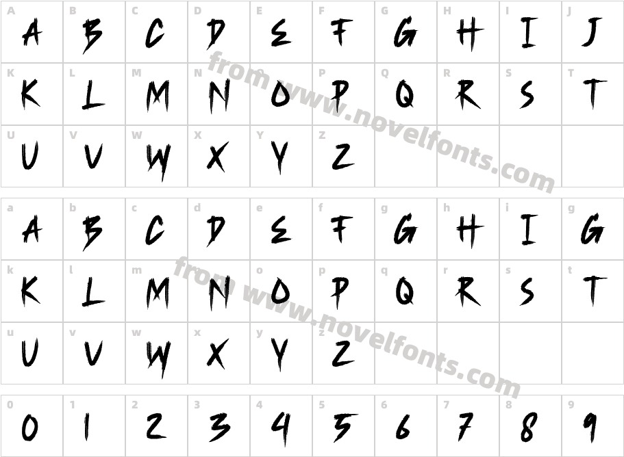 Parakan BrushCharacter Map