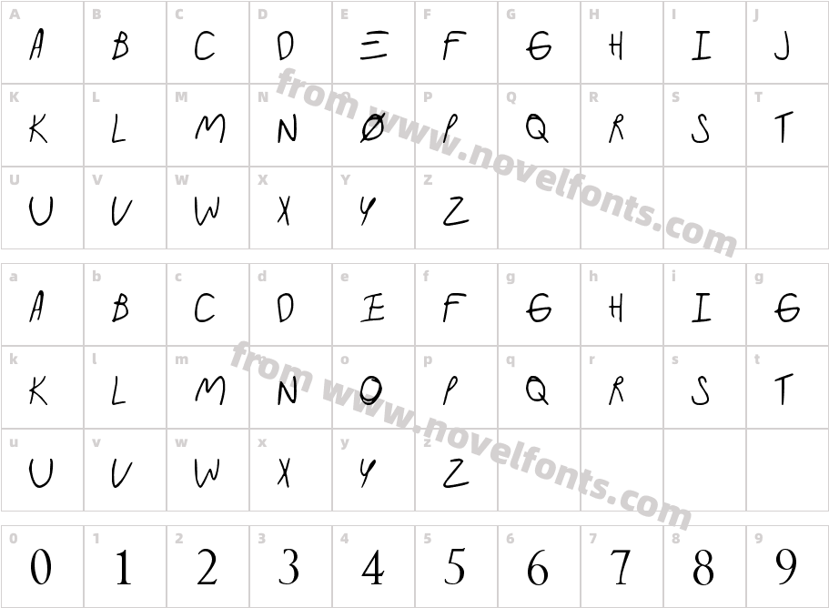 ParamoreAlbumCharacter Map