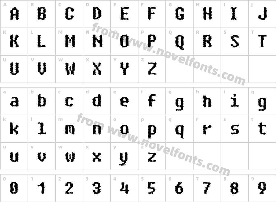 Paranoid AndroidCharacter Map