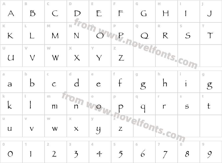 Parchment MFCharacter Map