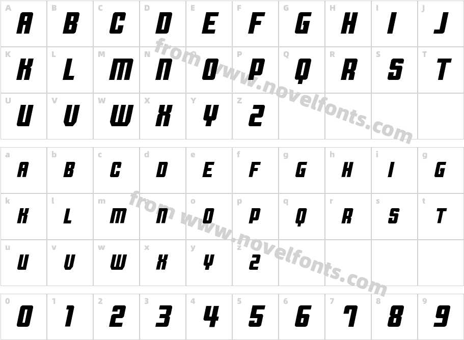 ParegosSpeedCharacter Map