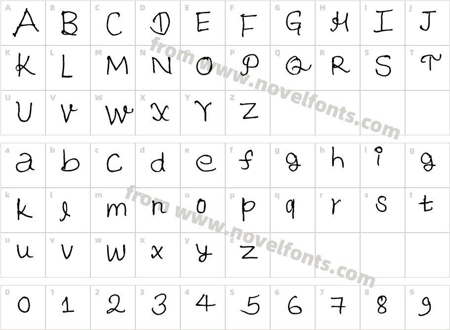 PareshCharacter Map