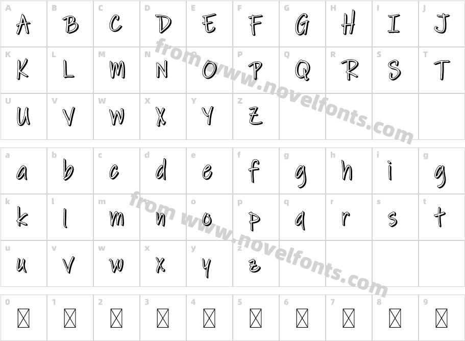 Pargit DemoCharacter Map