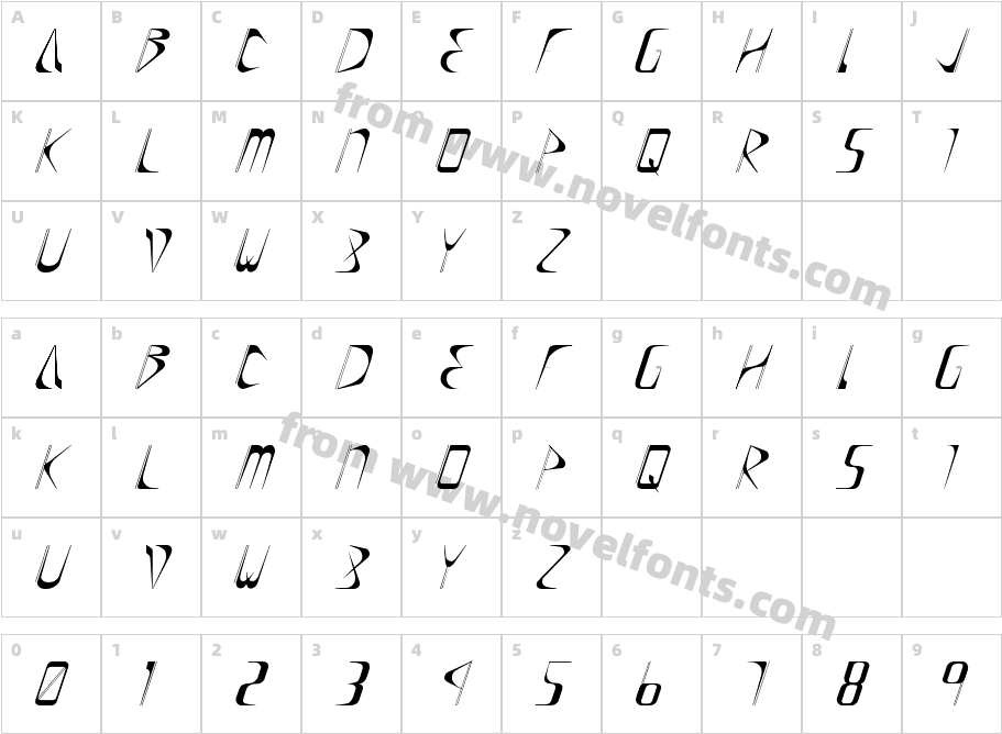 DRIFTCharacter Map