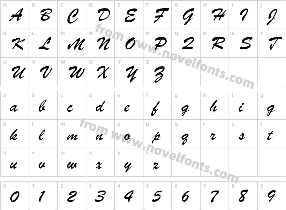 ParsekCTTCharacter Map