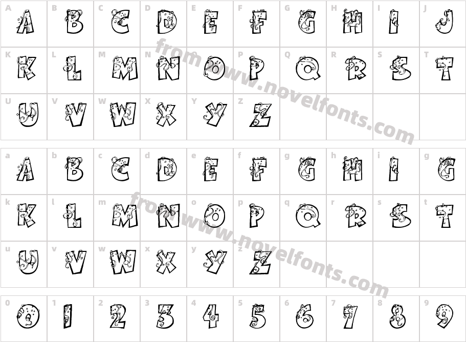 PartybyTomCharacter Map