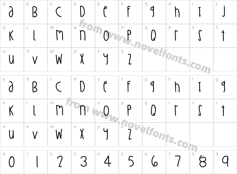 PastaccioCharacter Map