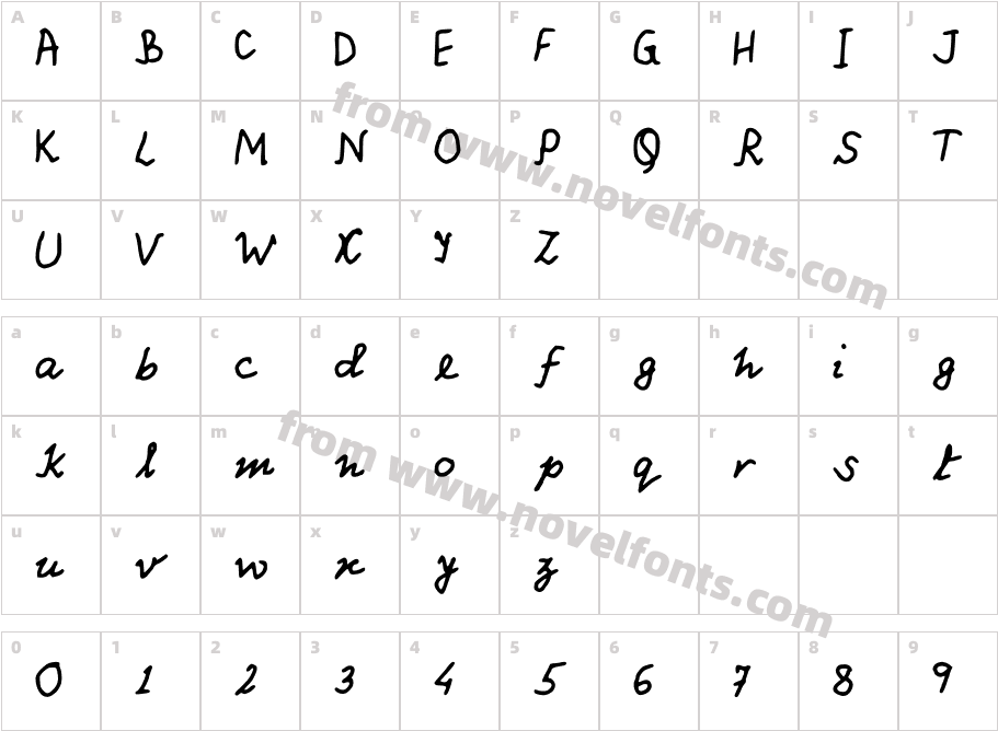 PathasCharacter Map