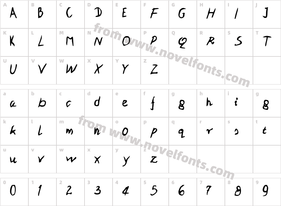 PatiPeCharacter Map