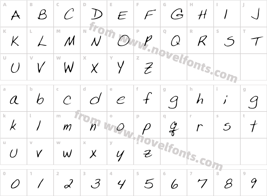 PatriciasHand-PlainCharacter Map