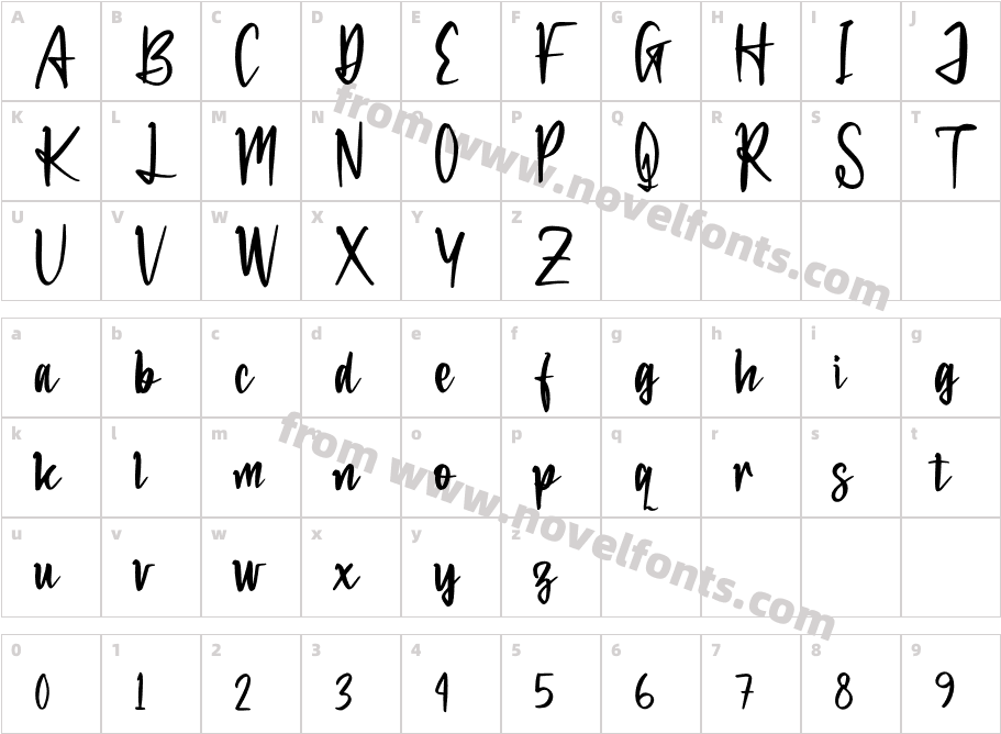 Patrick HintonCharacter Map