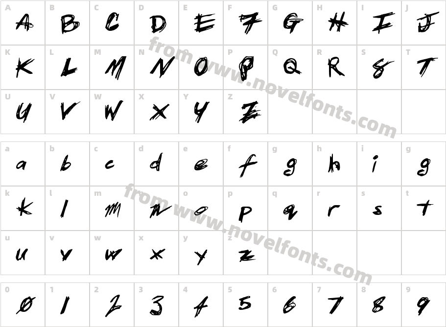 PatrickScratchCharacter Map