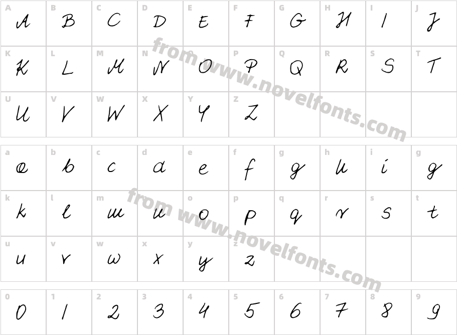 PattiFontCharacter Map