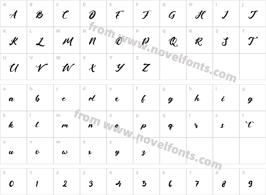 Paul HuttonCharacter Map