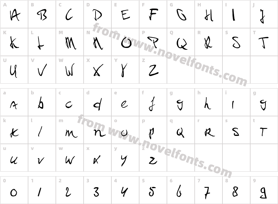 Paul PCCharacter Map