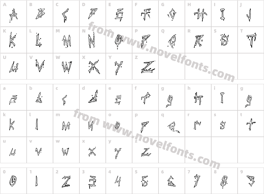 Pauls Bloody FontCharacter Map