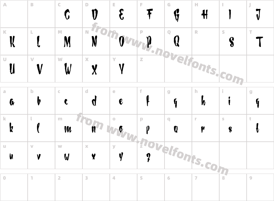 PaunchyDemoversionCharacter Map