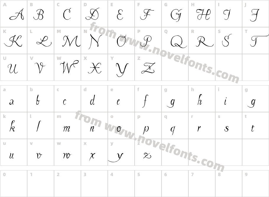 PavaneCharacter Map