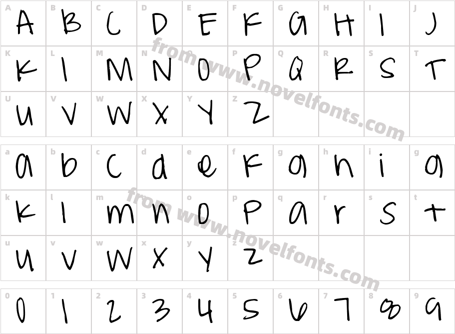 Pea WeenieCharacter Map