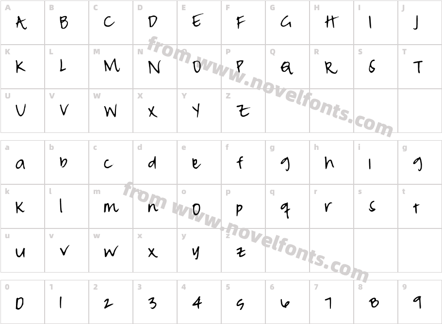 PeaMeaghanMessyCharacter Map