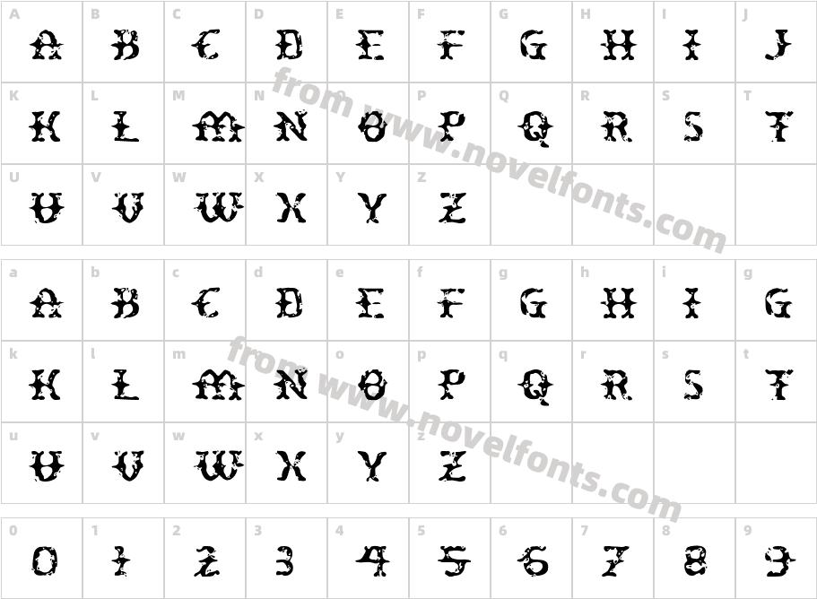 PeatloafCharacter Map