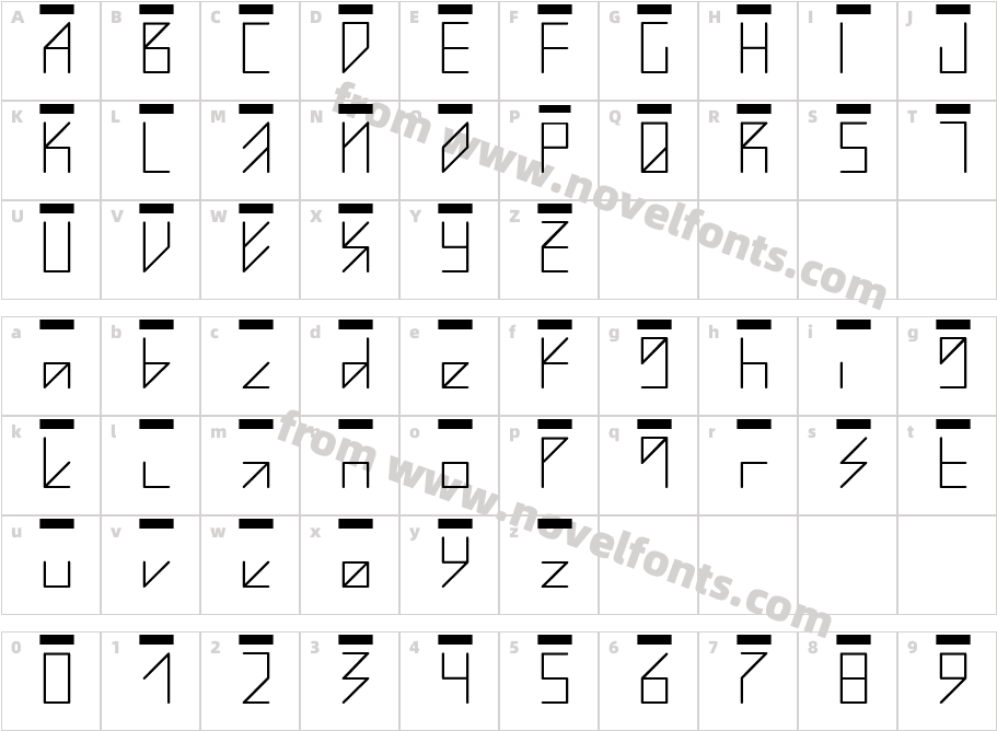 PechkinCharacter Map