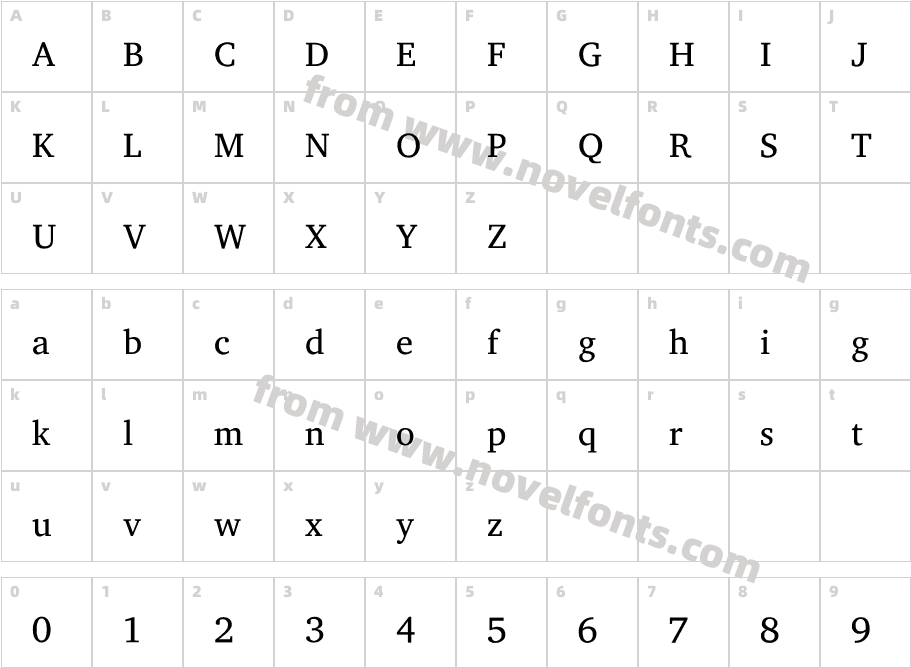 Peddana RegularCharacter Map