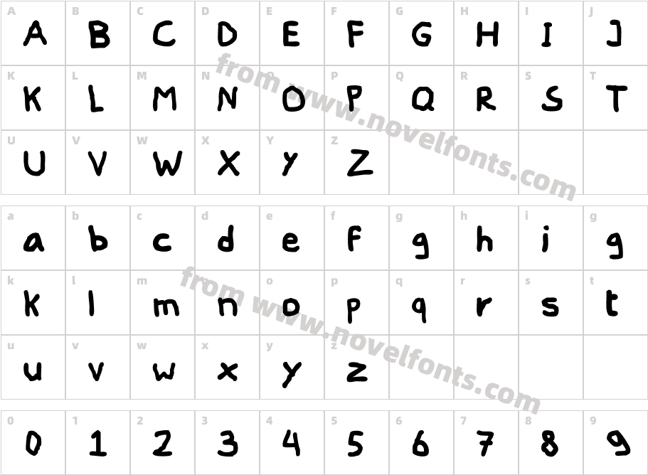 PeentCharacter Map