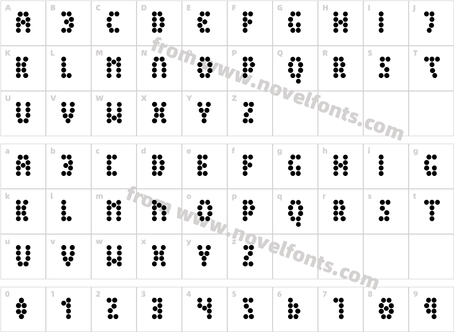 PeexCharacter Map