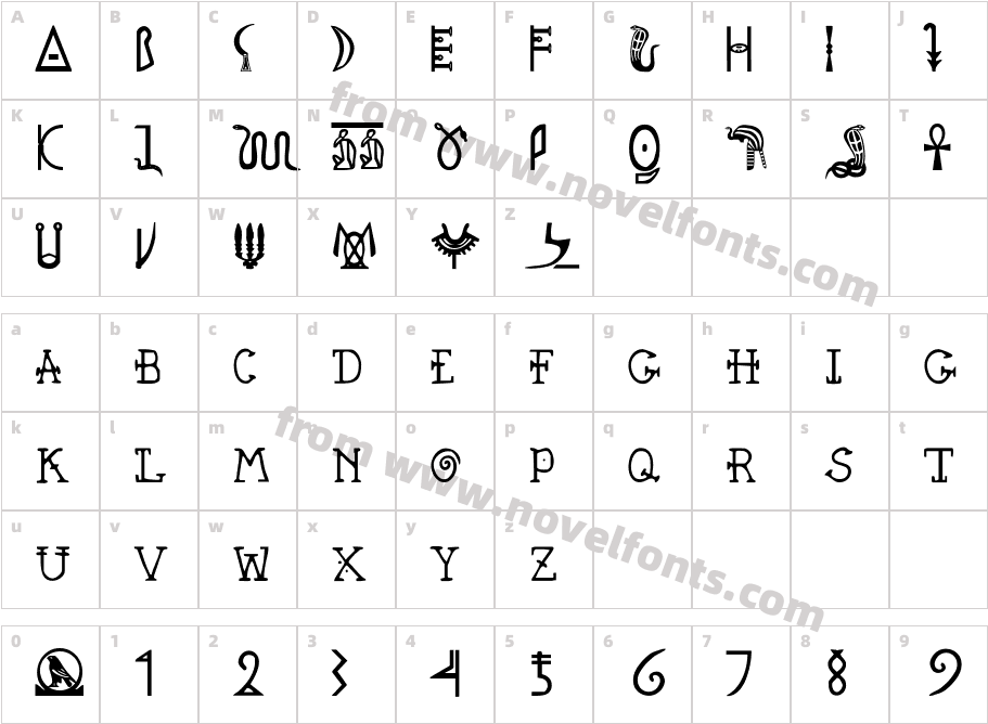 PegyptaCharacter Map