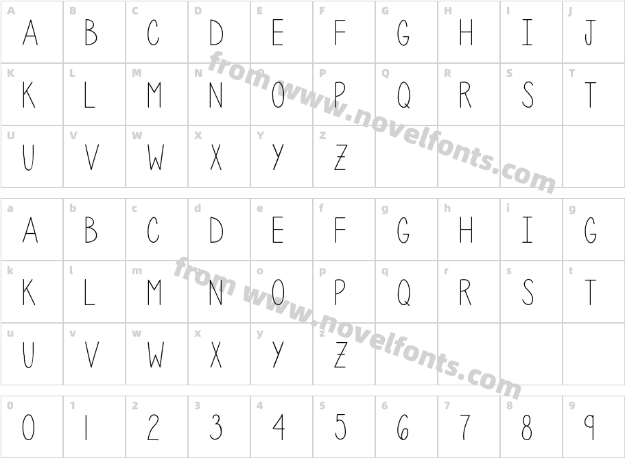 Penelope AnneCharacter Map