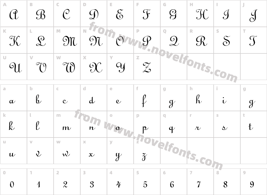 PenscriptCharacter Map