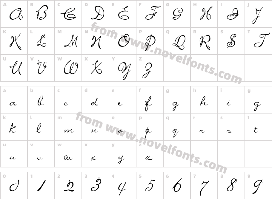 PenstyleCharacter Map