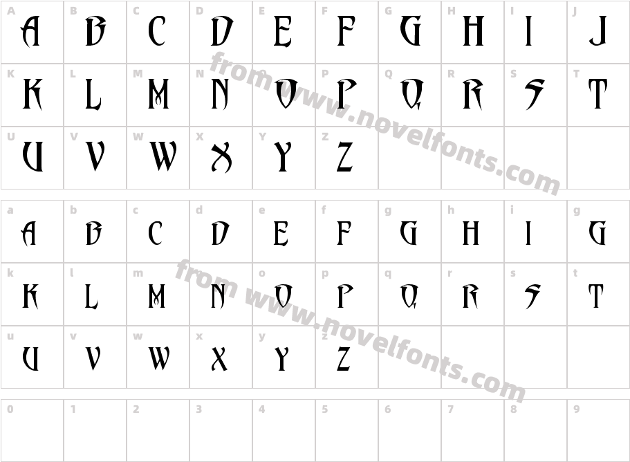 PentaGram’s MalefissentCharacter Map