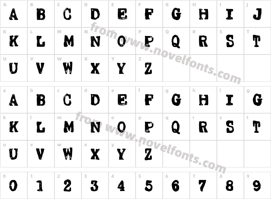 Pentagono GrungeCharacter Map