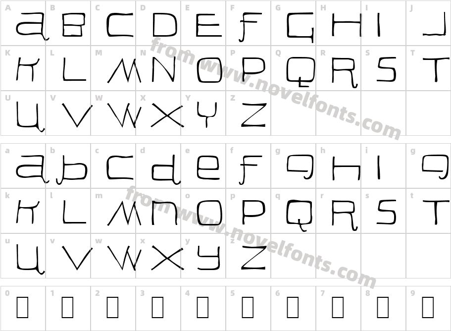 PeonCharacter Map