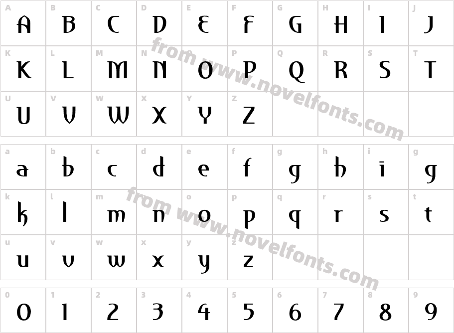 Perceval-BoldCharacter Map