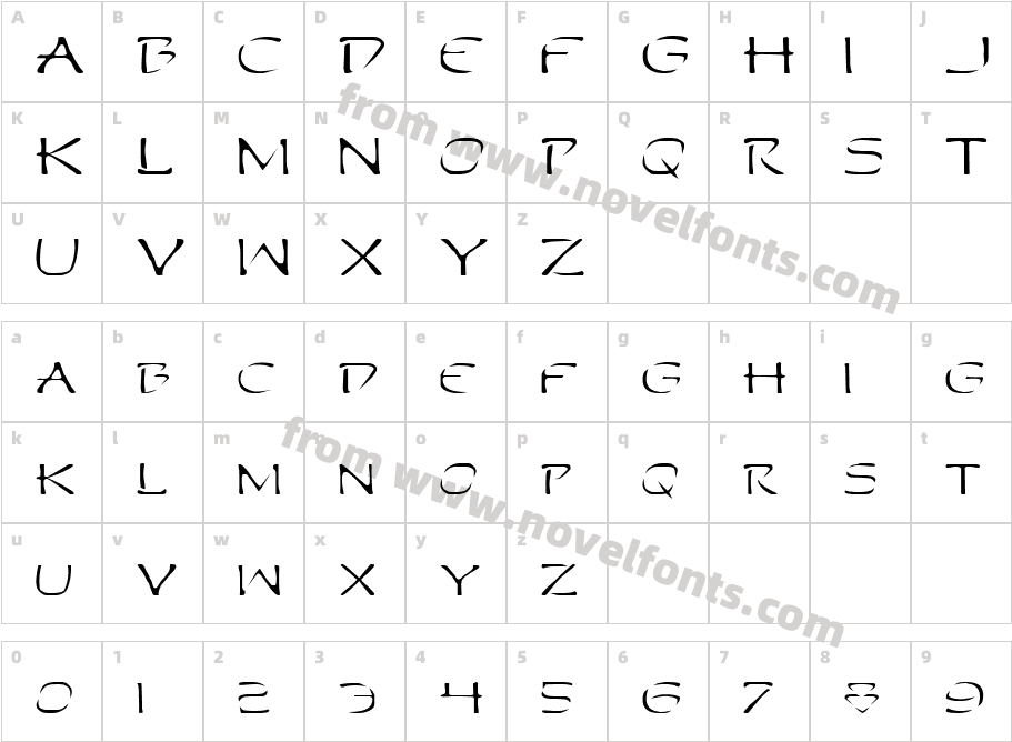 Perdition ExpandedCharacter Map