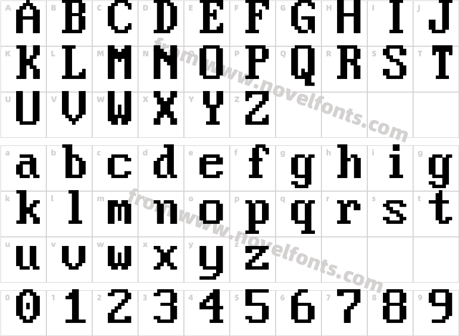 Perfect DOS VGA 437Character Map