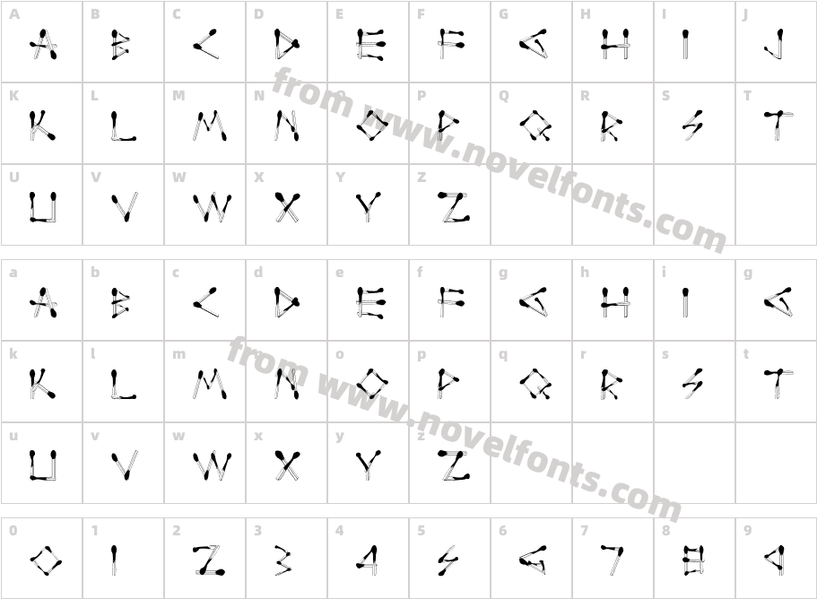 PerfectMatchCharacter Map