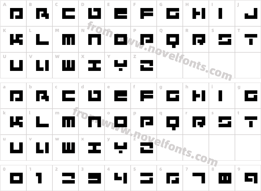 PerformarCharacter Map