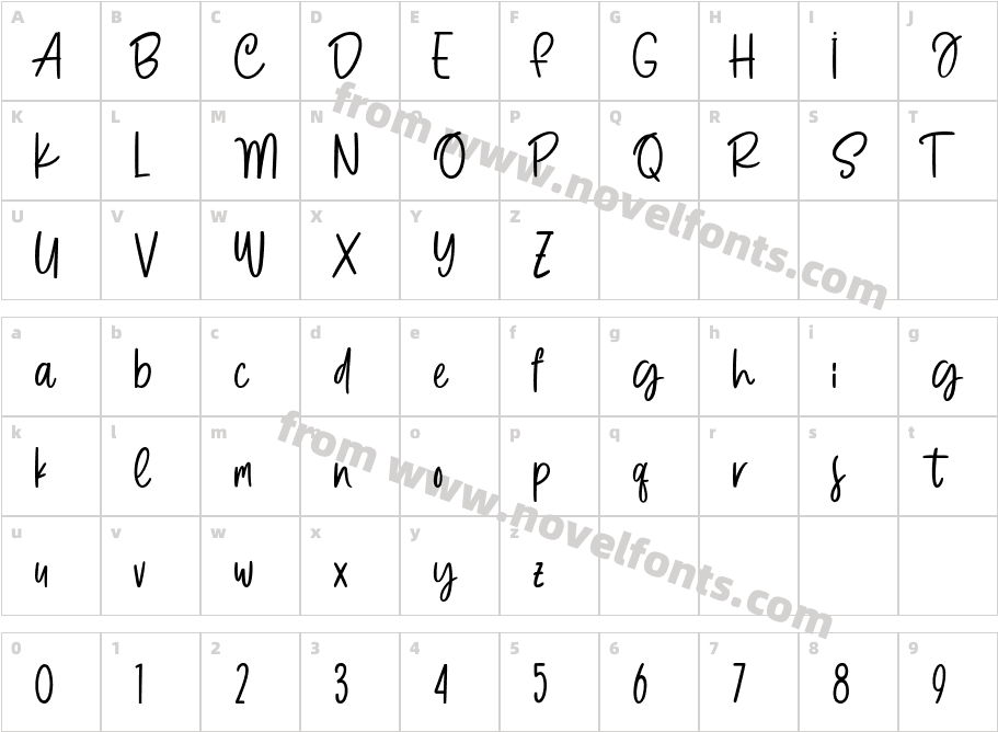 PeriwinkleCharacter Map