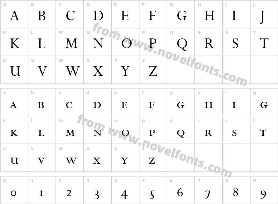 Perpetua-RegularSCCharacter Map